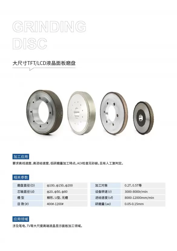 Disque de meulage pour panneau &agrave; cristaux liquides TFT/LCD de grande taille